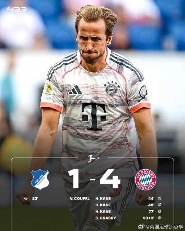 433: Nói một tiền đạo mạnh hơn Harry Kane? 😵