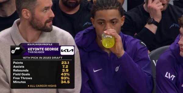 Màn phát sóng Warriors VS Jazz: George, pick thứ 16 năm 2023, đỉnh cao trong sự nghiệp ở mọi thống kê